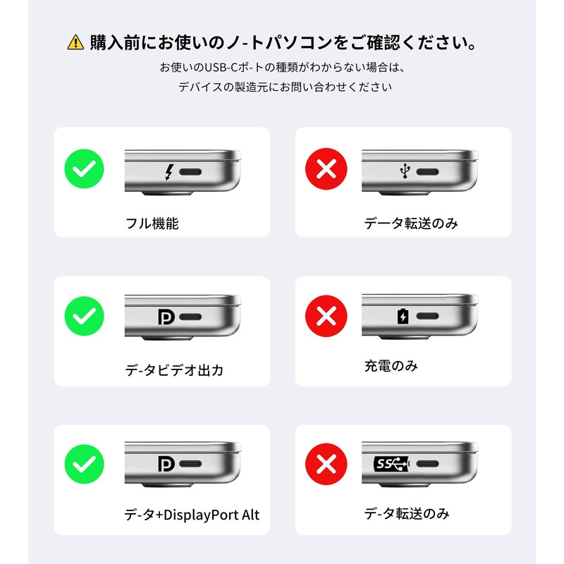 USB C to HDMI Converter Adapter HDMI Extension 2 in
