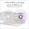 NETGEAR NEW! NETGEAR Wireless Mesh Access Point and WiFi Extender