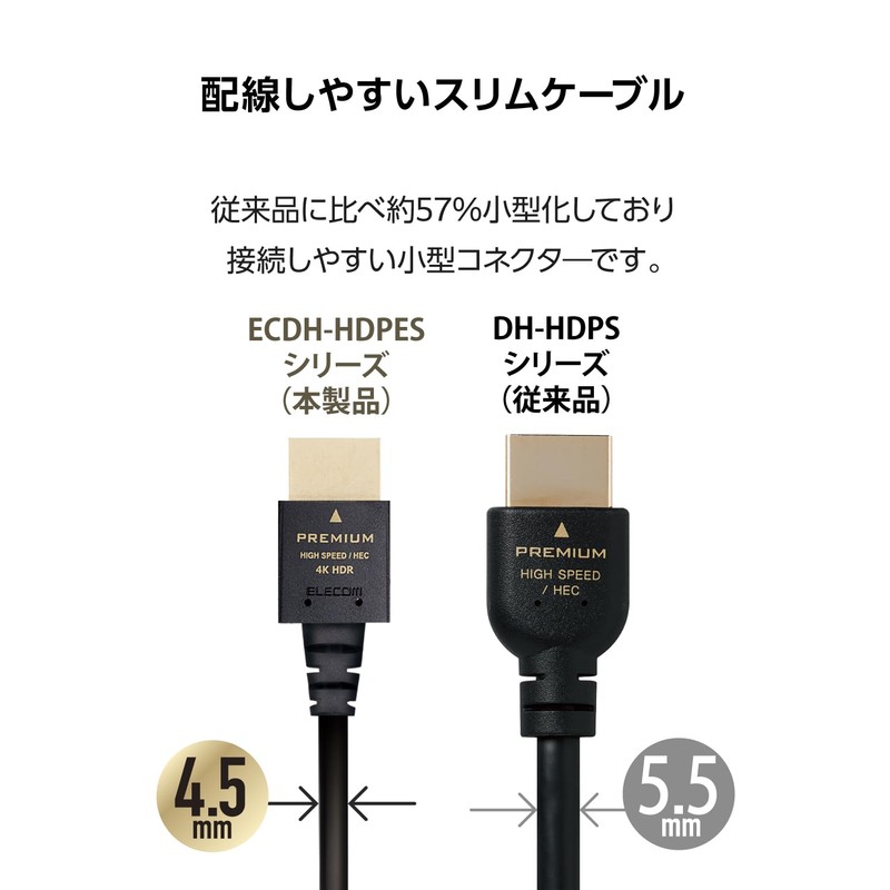 Elecom ECDH-HDPES20BK HDMI Cable, 6.6 ft (2 m), Thin, 4K2K