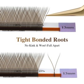 NAGARAKU yy Eyelash Extensions Brown Color y lash 0.07mm D curl Mix Tray 8-15mm Premade 4D Easy Fan Russian Volume Cluster 12 rows pre Fanned Wispies Crisscross Eye Lashes