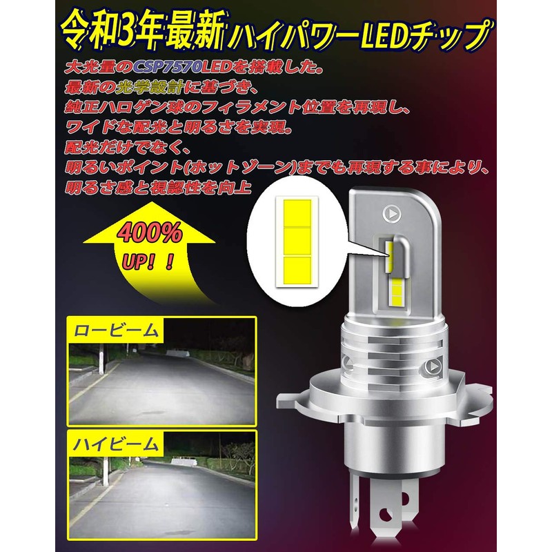 Feison H4/H19 Shared LED Headlight, White, Explosive Light, Hi/Lo Vehicle