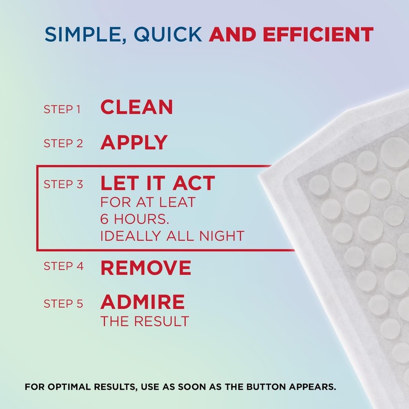 RR RIDUX pimple patch