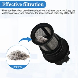 EGBD032 Inlet Filter for Tankless Water Heaters, Tankless Water Filter Parts Replacement for Under-Sink Water Filters Inlet Screen Assembly, Inlet Screen Parts for Continuum Water Heaters