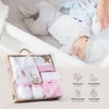 Baby Gift Set 5 Pieces for Newborns 0-6 Months -