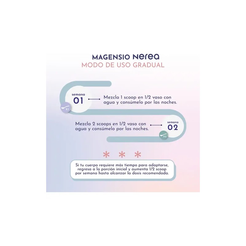 Nerea Sport Hacks Magnesios Prob Preb Porciones