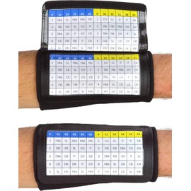 Sports Unlimited Youth Triple Wrist Coach (10 Pack) for Football, Baseball, All Sports - Color Gray