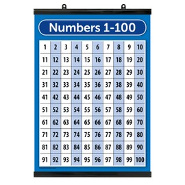 Palace Curriculum Numbers 1-100 Poster Chart - LAMINATED WITH PLASTIC FRAME - Double Sided (18" x 24")