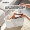 Clothes Hanger Organizer Holder for Space Saving, Hanger Triangle Storage