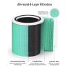 Filter TOPPIN Air Purifiers for Home Large Room HEPA Filter