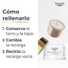 EUCERIN HYALURON-FILLER + ELASTICITY CREMA FACIAL DE NOCHE (Refill 50