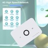 HOSAYA Portable WiFi 4G SIM Card Router 10 WiFi Users