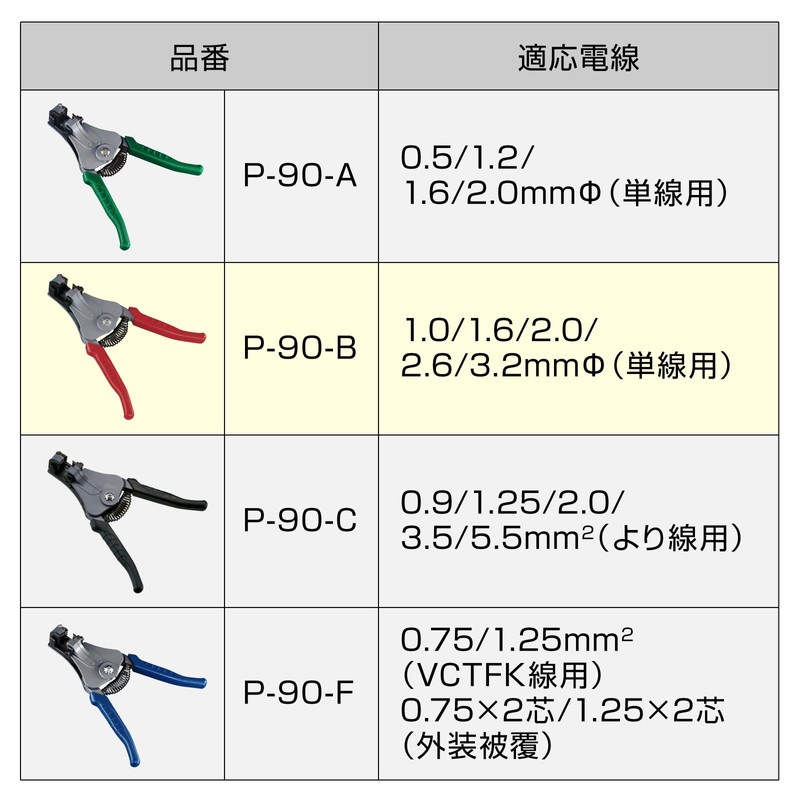 P-90-B