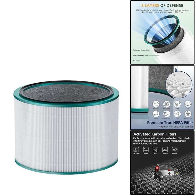 HP01/DP01 HEPA Purifier Replacement Filter Kit with Brush and Disposable