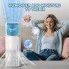MIRO PRO Washable Humidifier Wicking Filter, Compatible with Afloia MIRO