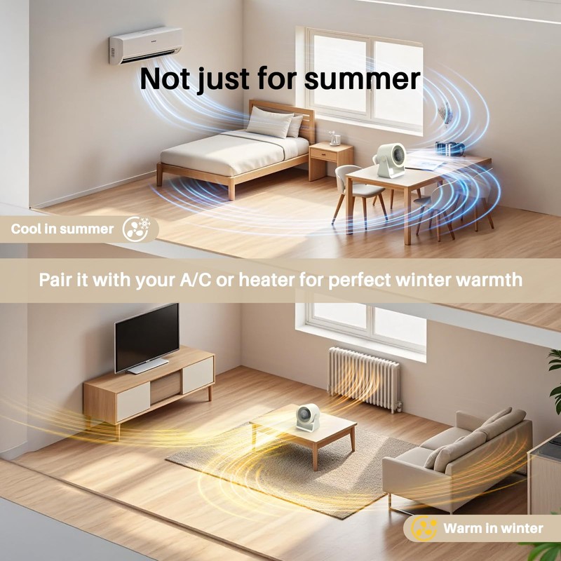 Ausic Powerful Desk Fan Utra-quiet for Bedroom, 15200mAh Small Turbo