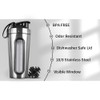 RESFNSE Shaker Bottles for Protein Mixes Stainless Steel Protein Shaker