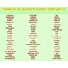 La Perfumm 100gr Esencia Eucalipto Ó Coco Ó Canela Jazmín