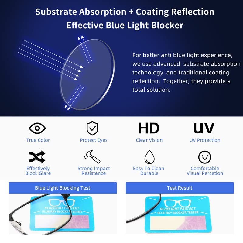 AIKLLY Reading Glasses for Men - 3 Pack Blue Light