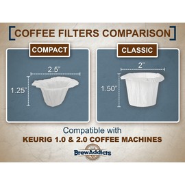 Brew Addicts 300 Paper Coffee Single-Use Filters for Keurig Brewers and Compatible with K-Cup Pods 1.0 & 2.0 Models, White Classic Design