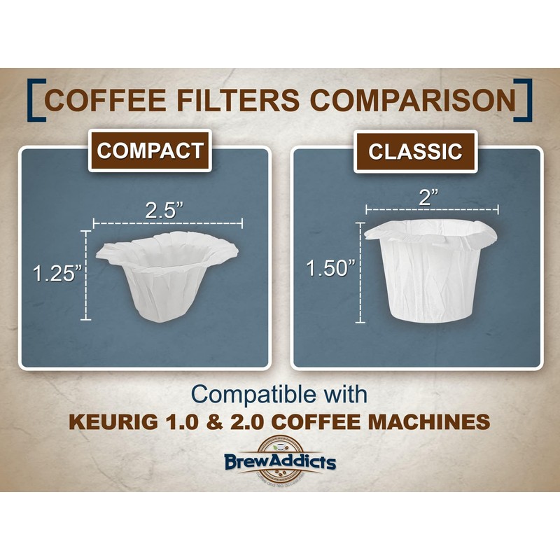 Brew Addicts 300 Paper Coffee Single-Use Filters for Keurig Brewers