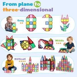 HDCooL Mini Magnetic Tiles for Kids Ages 3-8, Travel Magnetic Building Blocks with Metal Storage Box, STEM Educational Toys, Montessori Sensory Learning Toys for Toddlers, Boys & Girls Gift