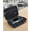 Luxtude Hard EVA Case with Foam, Hard Sided EVA Shockproof