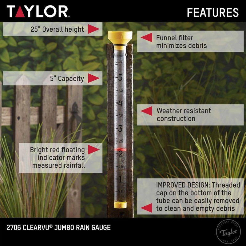 Taylor Capacity Jumbo Rain Gauge, Measure and Monitor Precipitation, Easy