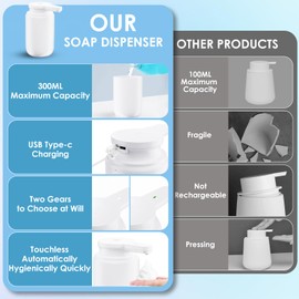 Soap Dispenser Automatic Foam Soap Dispenser Electric with Sensor: LAOPAO Soap Dispenser Set IPX5 Waterproof USB-C Charging with Sensor Infrared Motion Sensor for Kitchen and Bathroom (White)