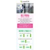 Hanmi Science Co., Ltd. Limited Edition Nostalgic Mini Ten Ten