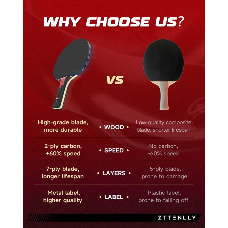 ZTTENLLY Ping Pong Paddle with Carbon Technology | Performance-Series,7-ply Finest