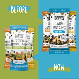 BeanVIVO Healthy Snacks for Adults & Kids with 7g Protein & 5g Fiber per Serving with Dried Edamame, Roasted Cashew and Black Chickpeas - Vegan & Gluten Free - Keto Friendly & Non-GMO - 6Pack (1.05 oz Each Pouch)