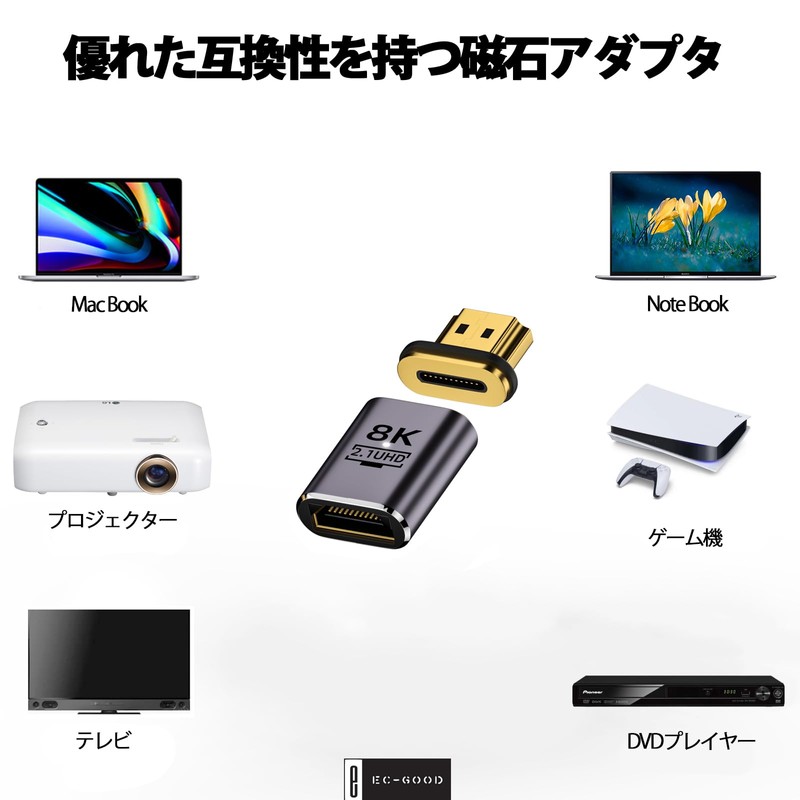HDMI 2.1 Magnetic Converter Adapter, 8K/60Hz, High Speed Data Transfer,