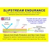 SLIPSTREAM Endurance - Antirozaduras