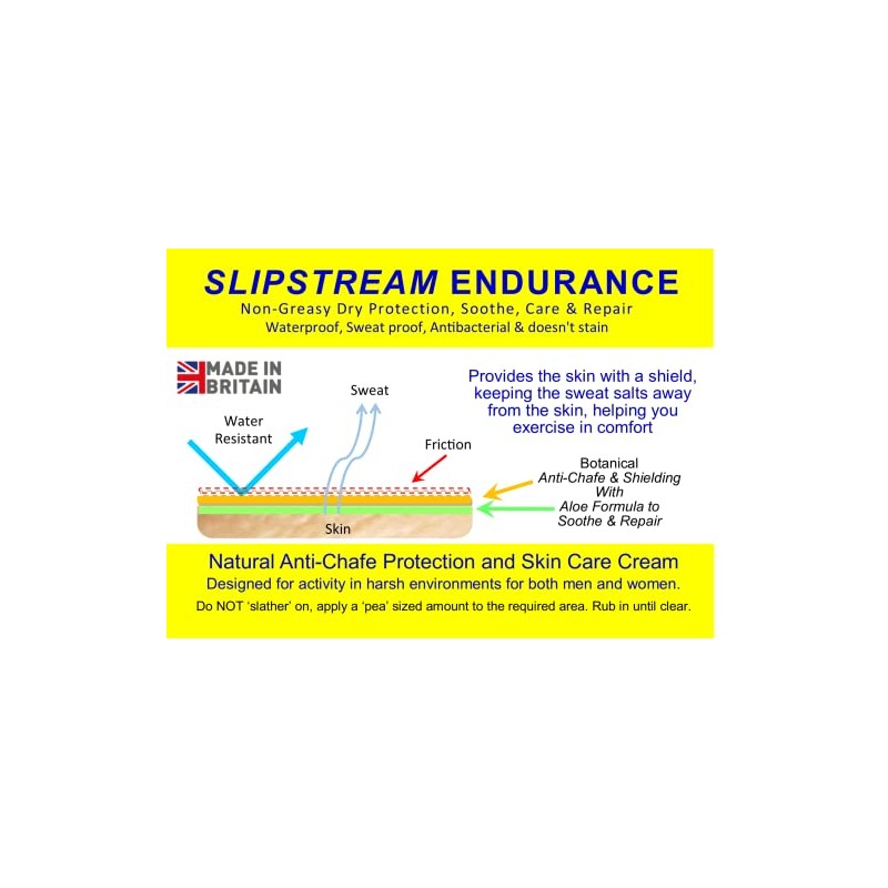 SLIPSTREAM Endurance - Antirozaduras