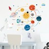 Solar System Wall Stickers for Kids, Universe Space Wall Sticker,