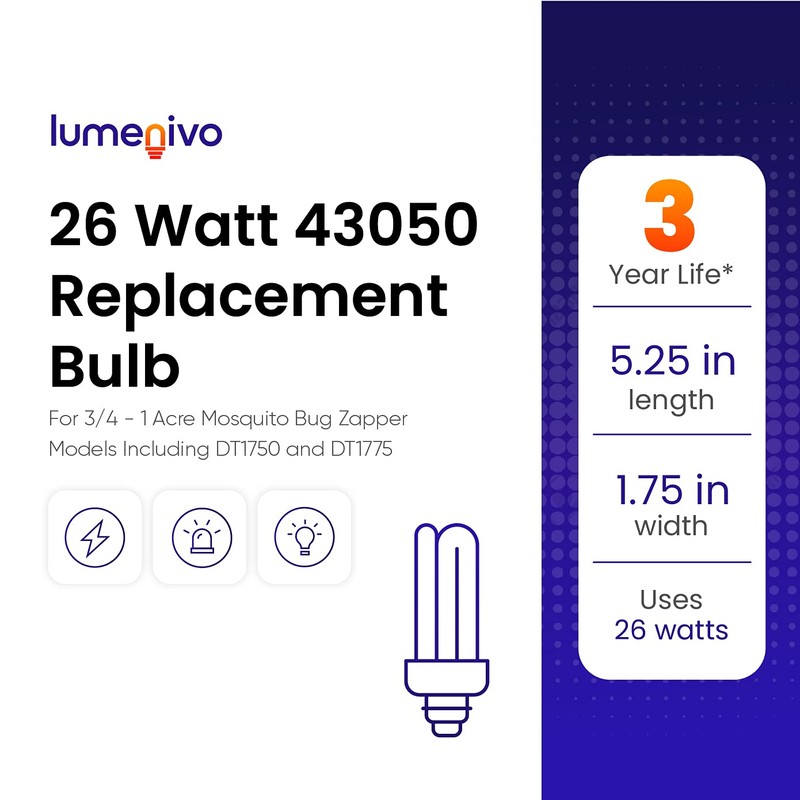 26 Watt Bug Zapper Bulb Replacement for DynaTrap 43050 by