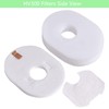 Laukowind for Shark HV301 HV302 Replacement Filters Rocket Ultra-Light Pet