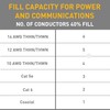 Legrand Wiremold NMW17 Nonmetallic Plastic Raceway for Extending Power, Transition