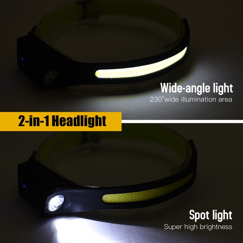 LED Headlamp with Motion Sensor USB Rechargeable LED Head Light