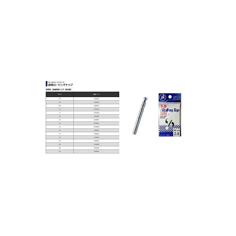 Uzaki Nissin Intuition Rolling Top 0.03 inch (0.8 mm)