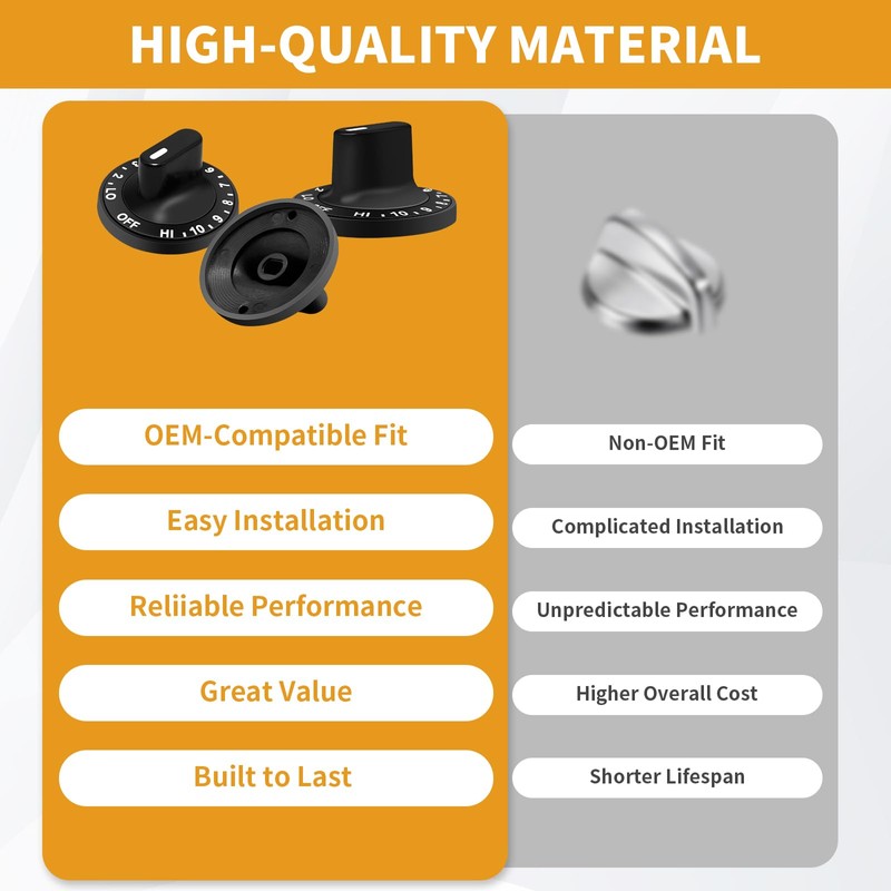 12200035 Range Surface Burner Knob Compatible with Whirlpool Kenmore Jenn