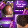 BLAQ LUXURY Mega Gro Repair and Strengthen Hair Serum