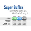 Super Buflex Flexible Dry 5 inch Discs Job-PAK, Green K-2000,