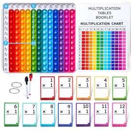 JoyCat Multiplication Flash Cards + Chart- 156 Hole Punched Math Game Flashcards for Kids Ages 8 and Up, Times Table Manipulatives for Preschoolers 3rd,4th,5th,6th Grade