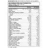 Usana Vita-Daily Multivitamínico 112tabletas