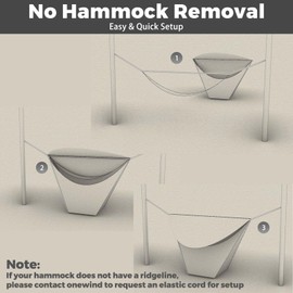 onewind Hammock Mosquito Net, Camping Hammock Bug Net with Zipper No See Um Mesh Lightweight Camping Bugnet with Floor for 11ft 12ft Hammock for Hiking Backpacking with Furry Friends