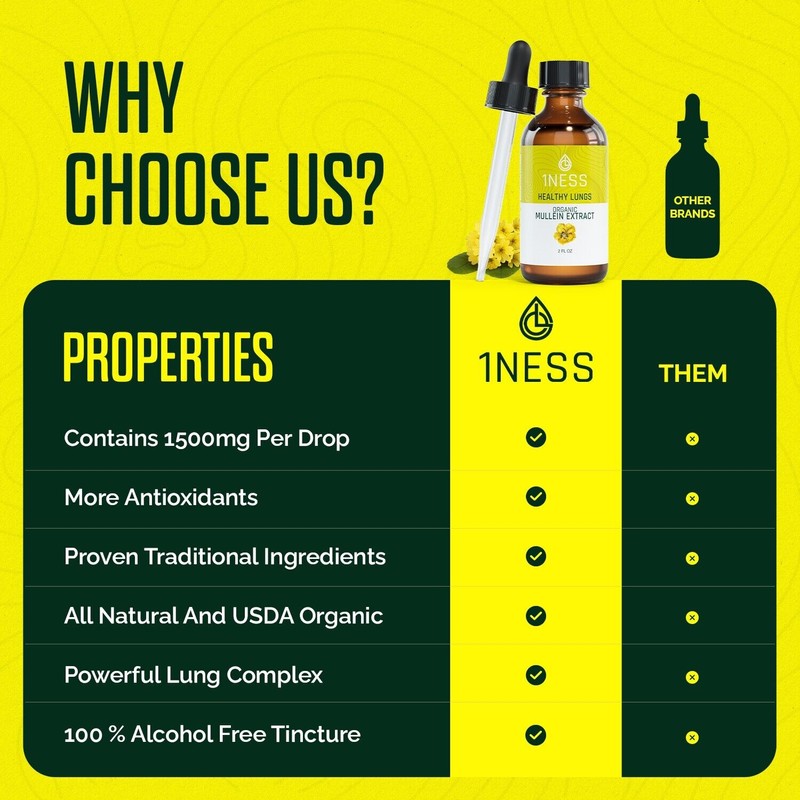 1ness Mullein Drops for Lungs Cleanse - Organic Mullein Leaf