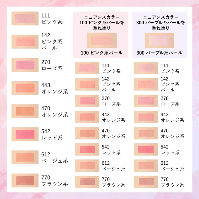 Chifure Powder Cheek - 612 Beige