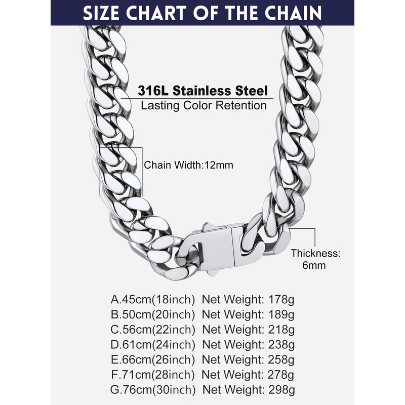 Bandmax Thick Cuban Link Chain Necklace for Men 12mm Wide
