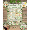 Vegan Healthy Food Chart Guide - Informative Nutrition Vitamins Minerals